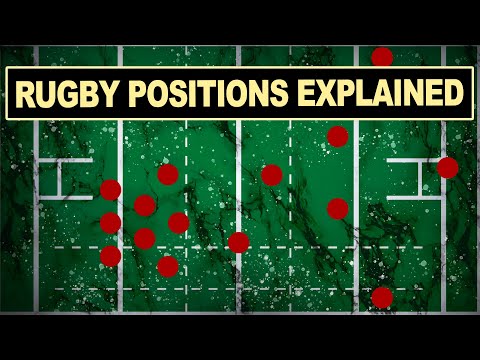 Rugby Positions Explained in 10 Minutes