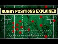 Rugby Positions Explained In 10 Minutes