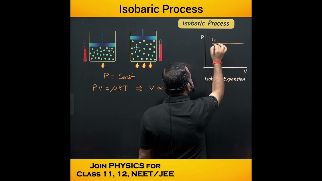 Isobaric Process | Physics with Umesh Rajoria | Class 10, 11, 12 #cbse #neet #umeshrajoria