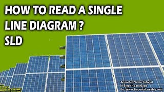 26- Using A Single Line Diagram | Basics of Solar Energy