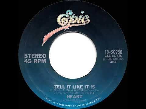 1981 HITS ARCHIVE: Tell It Like It Is - Heart (stereo 45 single version)