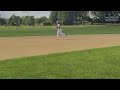 Fielding drill August 2022