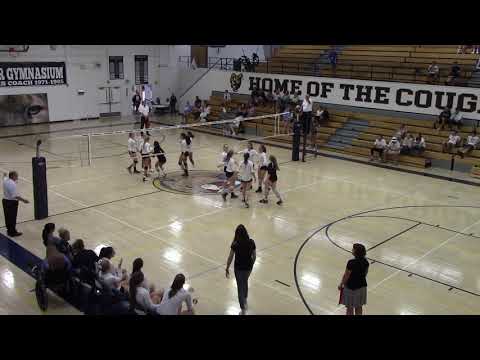 download lagu mp3 mp4 Green Mountain College Volleyball, download lagu Green Mountain College Volleyball gratis, unduh video klip Green Mountain College Volleyball