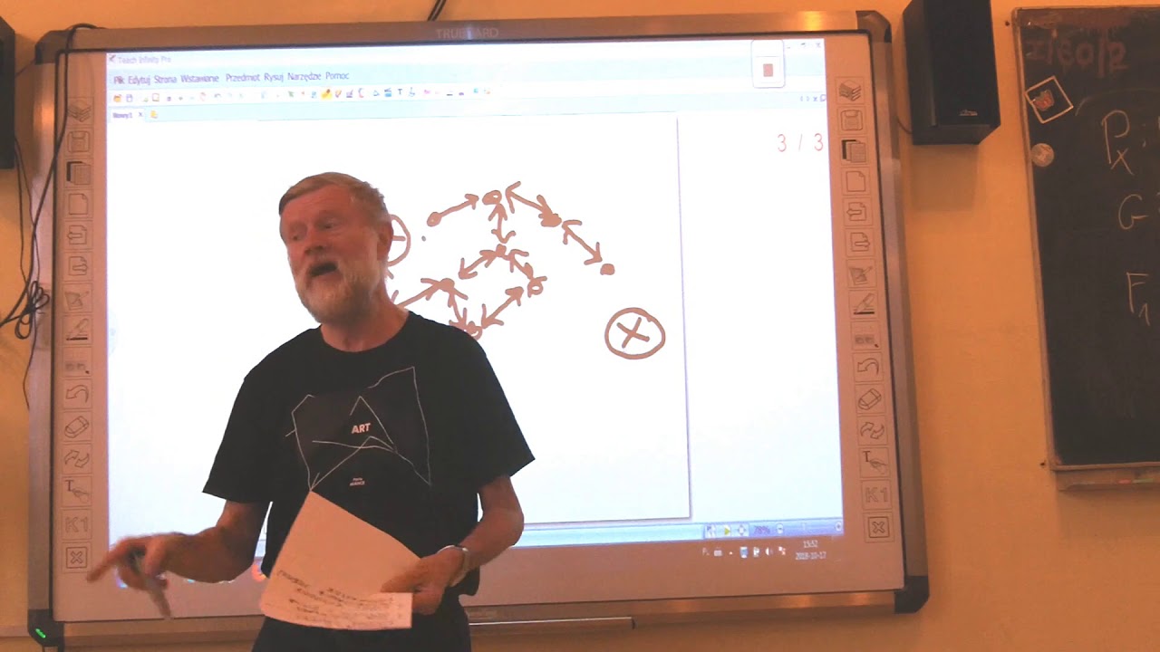 Klasa 7. Rozdzial 2.3. Budowa materii