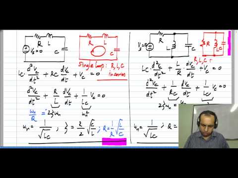 Series and parallel RLC circuits