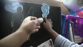 *57-Character Development Lesson with the Preschool Flannel Board