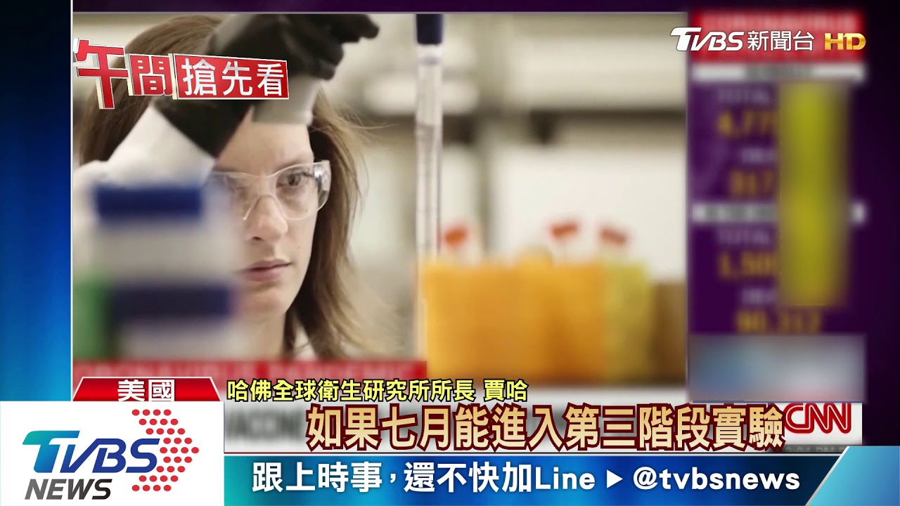 疫苗最快明年初問世! 美股三大指數18日齊上漲
