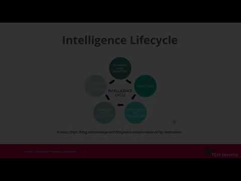 Open Source Intelligence OSINT in 5 Hours Full Course
