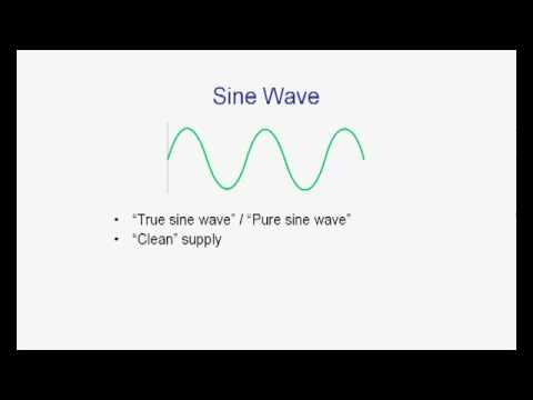 Introduction to Grid Tie Inverters - Part 1
