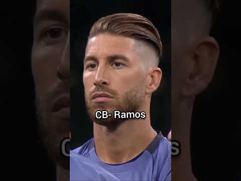 The Best Real Madrid Eleven of all time 🔥❤