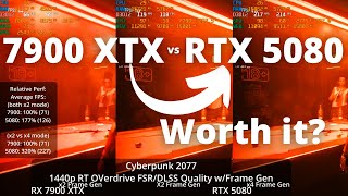 RTX 5080 vs RX 7900 XTX- The Ultimate Comparison