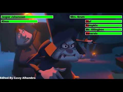 Klaus (2019) Final Battle with healthbars