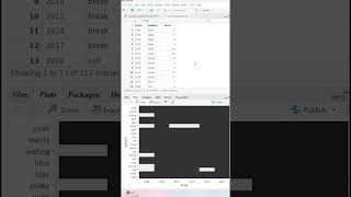 Heatmap Básico  #tips #python #programming #code #estadísticas #data #rstudio #datascience