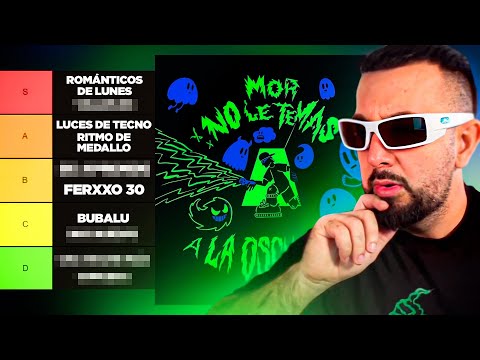 PAPI HACE UNA TIERLIST DE "MOR, NO LE TEMAS A LA OSCURIDAD" DE FEID