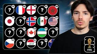 DeadBall TV’s Updated World Cup Power Rankings (April 2026)