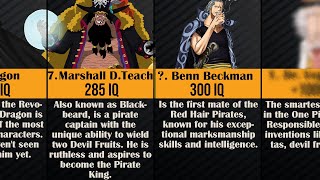 Comparison: Most Intelligent One Piece Characters By IQ