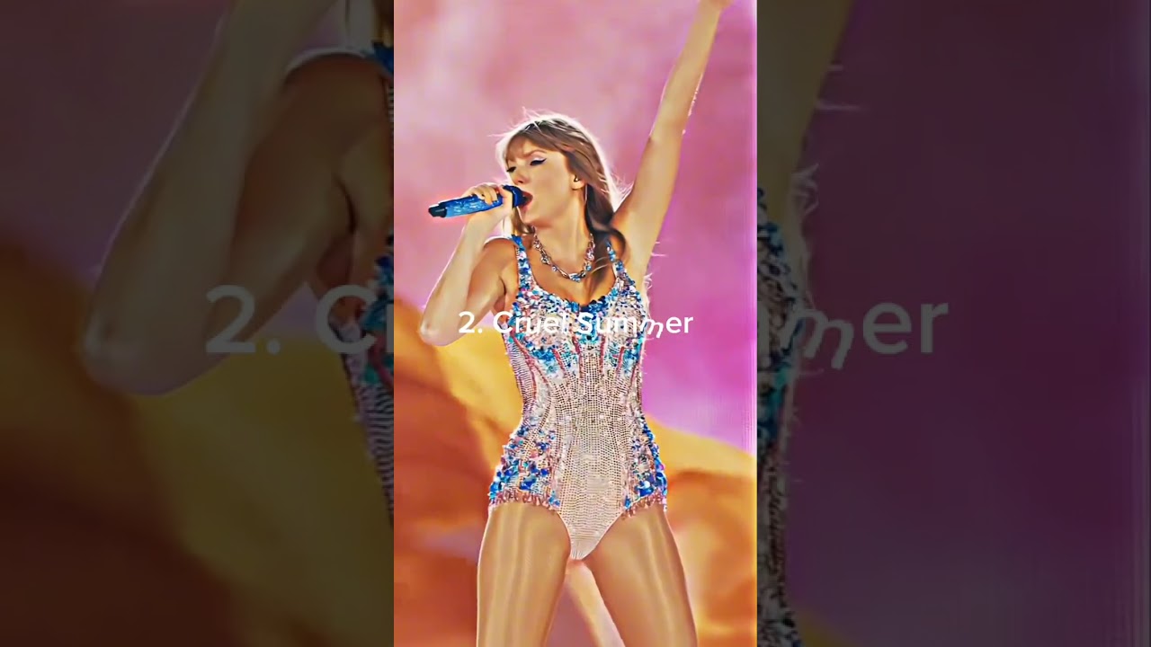 Top 5 Spotify Songs of Taylor Swift #taylorswift #ttpd #fortnight