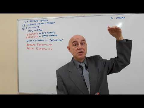 Microeconomics Lecture 01