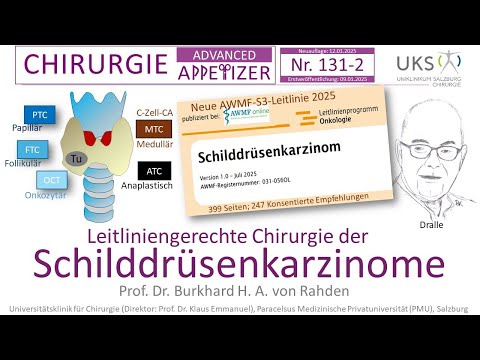 Thyroid carcinomas: Guideline-compliant surgical therapy. SURGERY APPetizer No. 131-2