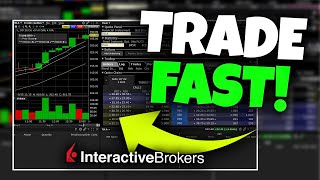 How To Buy & Sell Options On Interactive Brokers