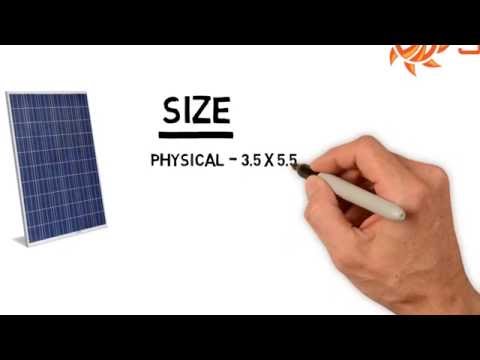 Solar in 60 seconds: Panels