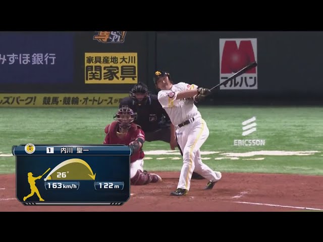 【5回裏】ベテランの技!! ホークス・内川聖一のソロホームランで追加点‼ 2019/6/1 H-E