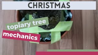 Mechanics for your Christmas topiary tree