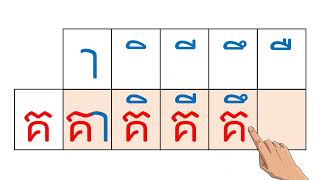 រំលឹកមេរៀន៖ ស្រៈ ឺ