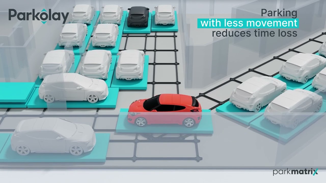 Advanced Automation Systems by Parkolay Otomatik - Devxhub