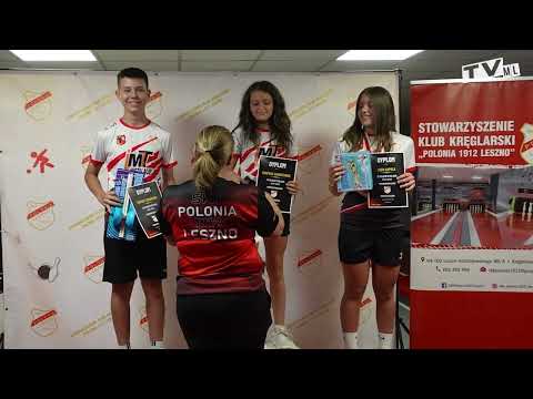 Zakończenie sezonu SKK Polonii 1912 Leszno