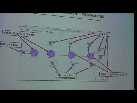 NDN Demos I (ONL, Testbed) — NDN Tutorial at ACM SIGCOMM 2017 — John DeHart