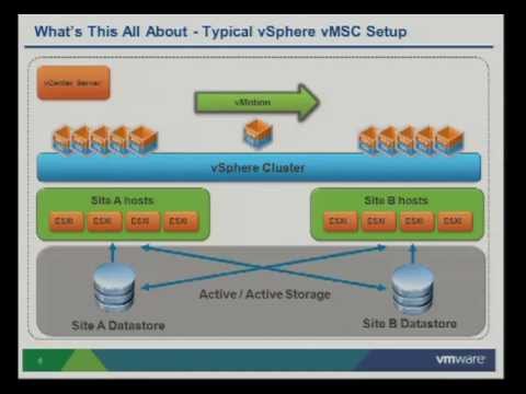 VMworld 2012: Session BCO1159 - Architecting and Operating a VMware vSphere Metro Storage Cluster