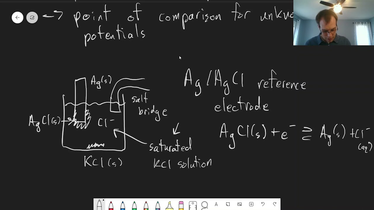 Chapter 15: Reference Electrodes | CHM 214 | 138