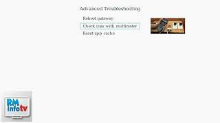 How To Fix Xfinity Activation Stuck On Checking Connection – App, Coax & Signal