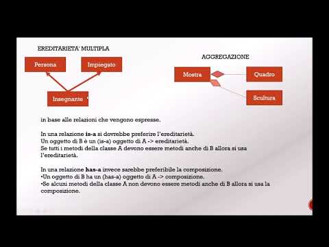 La programmazione ad oggetti#8: c++ e l'ereditarietà multipla