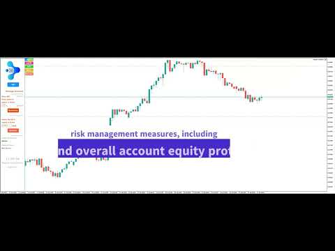 Video Master Oscillators