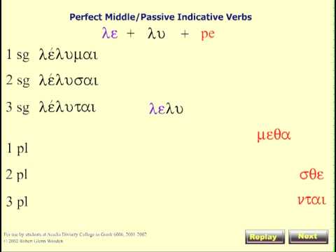 Perfect middle-passive indicative