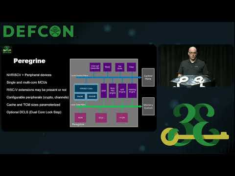 DEF CON 33 - How to secure unique ecosystem shipping 1 billion+ cores? - Adam Zabrocki, Marko Mitic