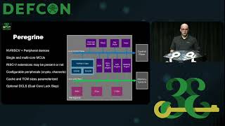 DEF CON 33 - How to secure unique ecosystem shipping 1 billion+ cores? - Adam Zabrocki, Marko Mitic