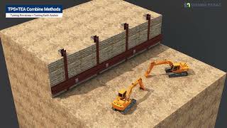 ShinwaPSenc Co.,Ltd PS-Method Promotional Video