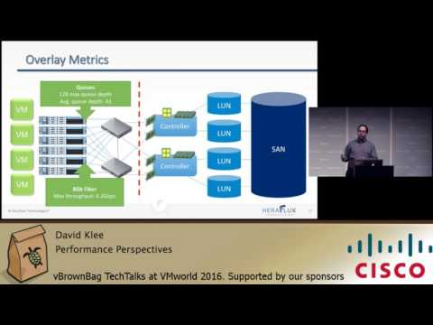 2016 VMworld EMEA - David Klee -Performance Perspectives