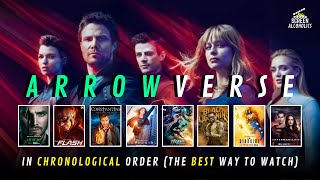 How To Watch Arrowverse | Chronological Order | 2020