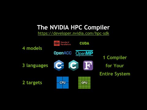 Inside NVC++ and NVFORTRAN - Bryce Adelstein Lelbach - GTC 2021