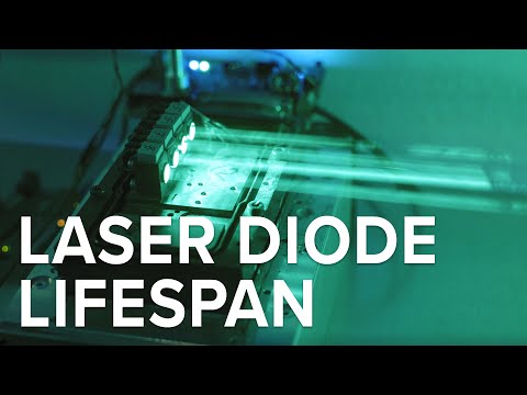 Why Kvant Laser Diodes are Superior!