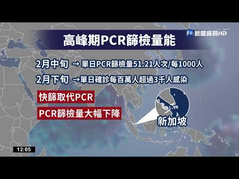 本土疫情急速擴大 醫憂爆藥品囤貨潮
