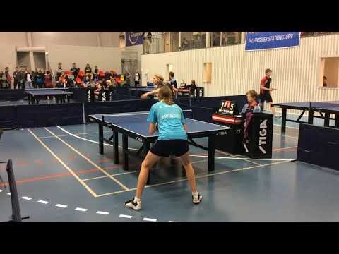 180127 TOP12, HrJun5, Benjamin Karl Nielsen - Emil Friis Hansen