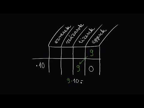 A helyi érték változása 10-zel való szorzás és osztás esetén | Helyi érték | Khan Academy magyar