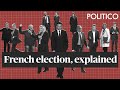 French Election: 3 ways Emmanuel Macron could lose | POLITICO