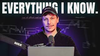 My "SECRET" Orderflow Model