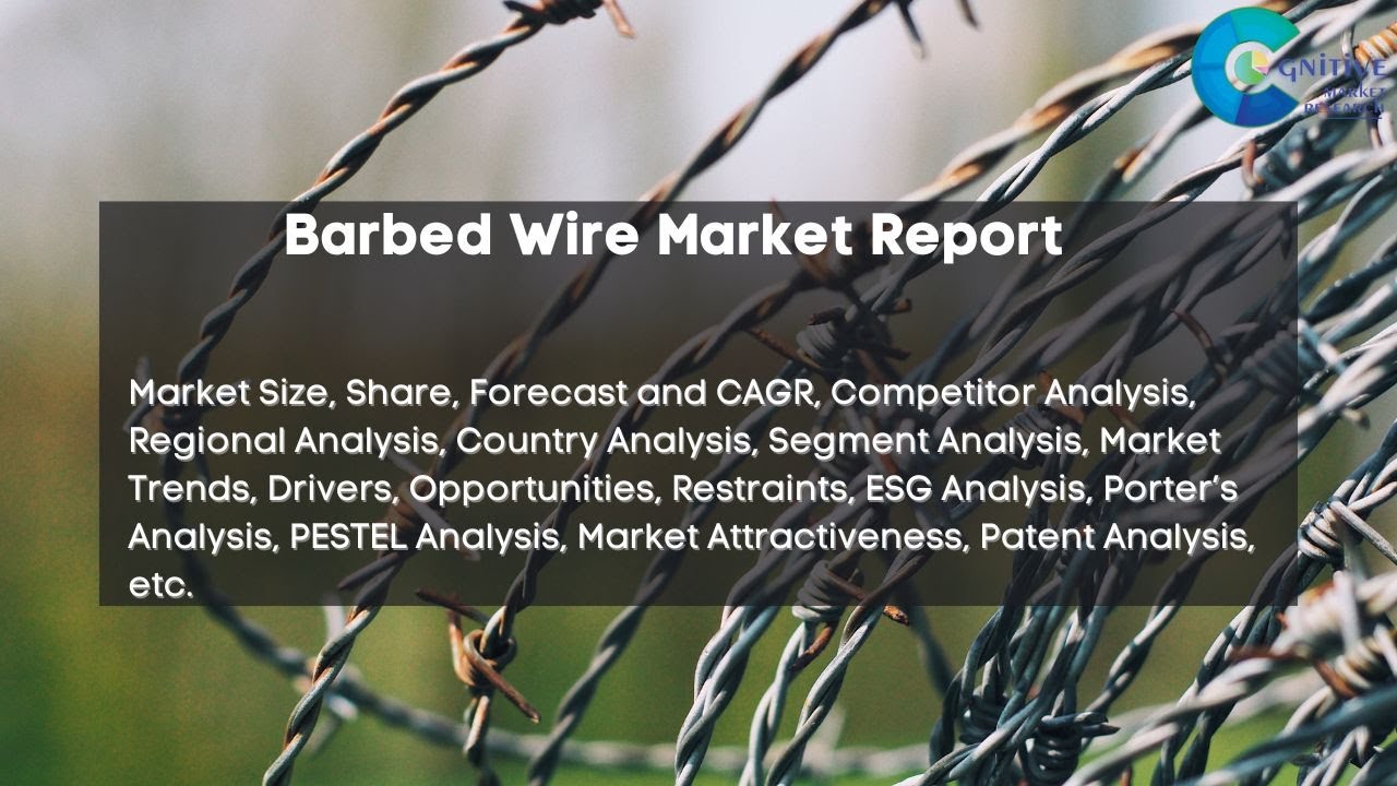 Barbed Wire  Market Insights